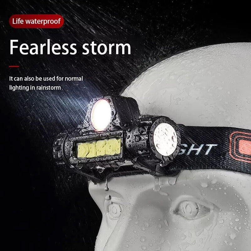  LED Headlamp Flashlight, 2 Pack Rechargeable Headlamp