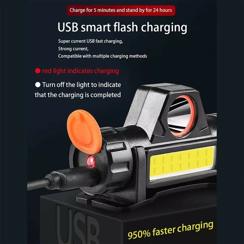 2 Pack USB Rechargeable Waterproof LED Headlamp Headlight Head Light Flashlight - Plugsus Home Furniture
