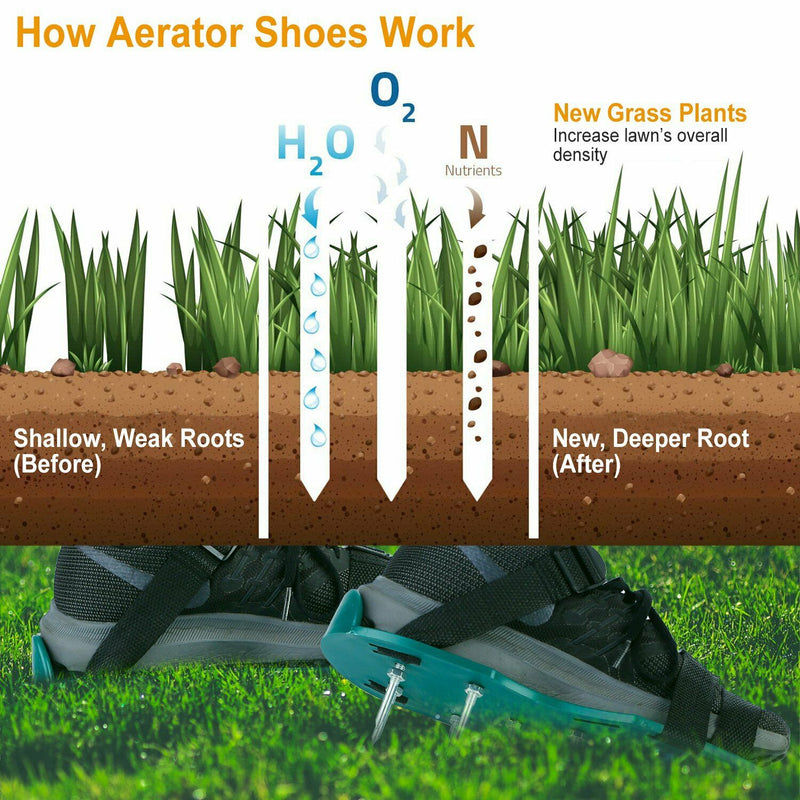 Lawn Aerator Shoes Upgraded Grass Aerating Spike Sandals with Adjustable Straps - Plugsus Home Furniture